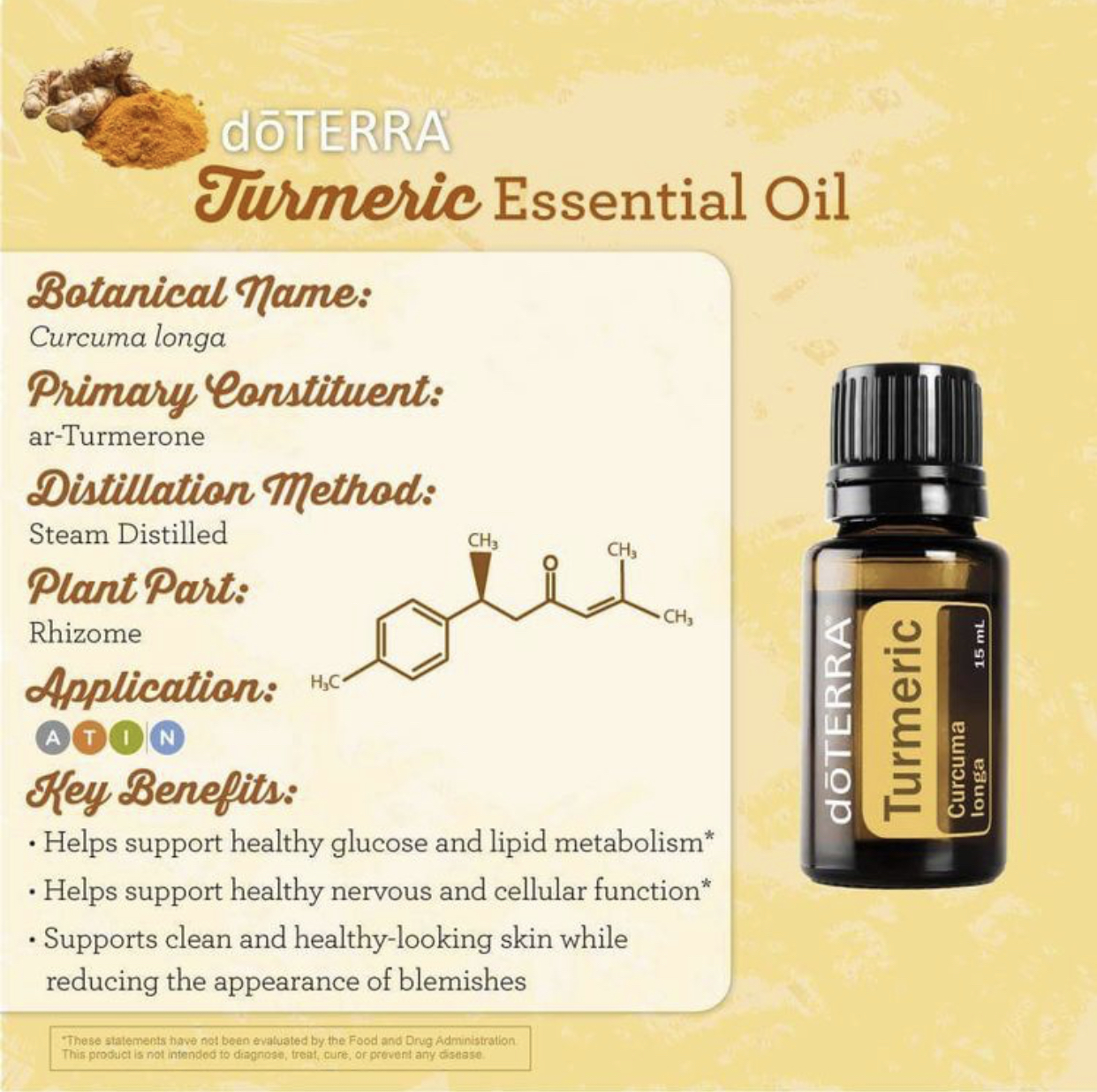 Turmeric Essential Oil 