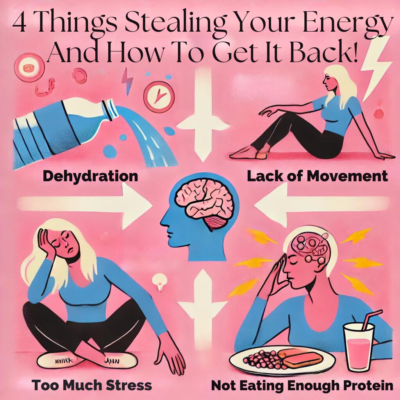 4 Things Stealing Your Energy
And How To It Back!
www.livesimplywithkristin.com